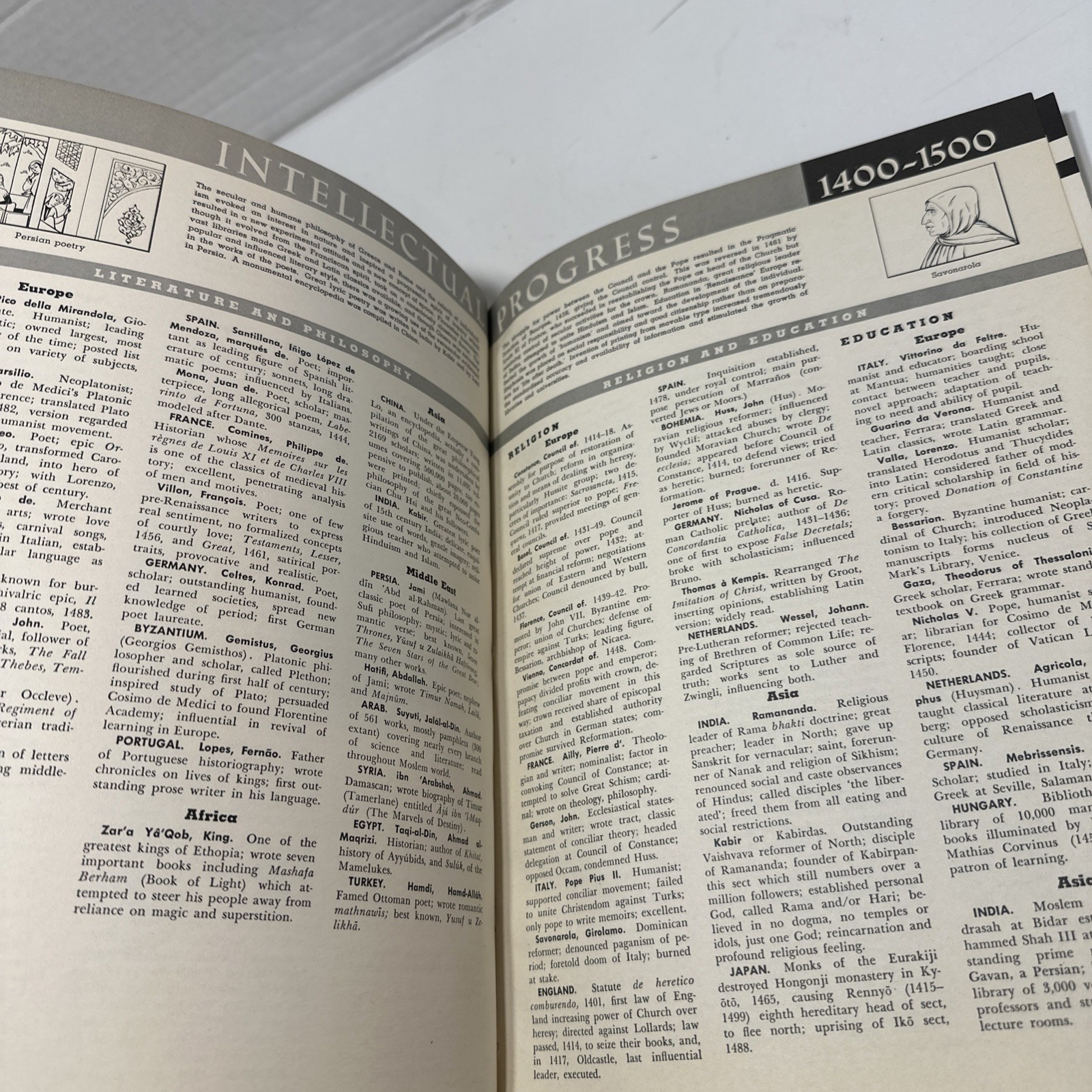 A Graphic Guide To World History By Michael Rheta Martin Paperback 1959