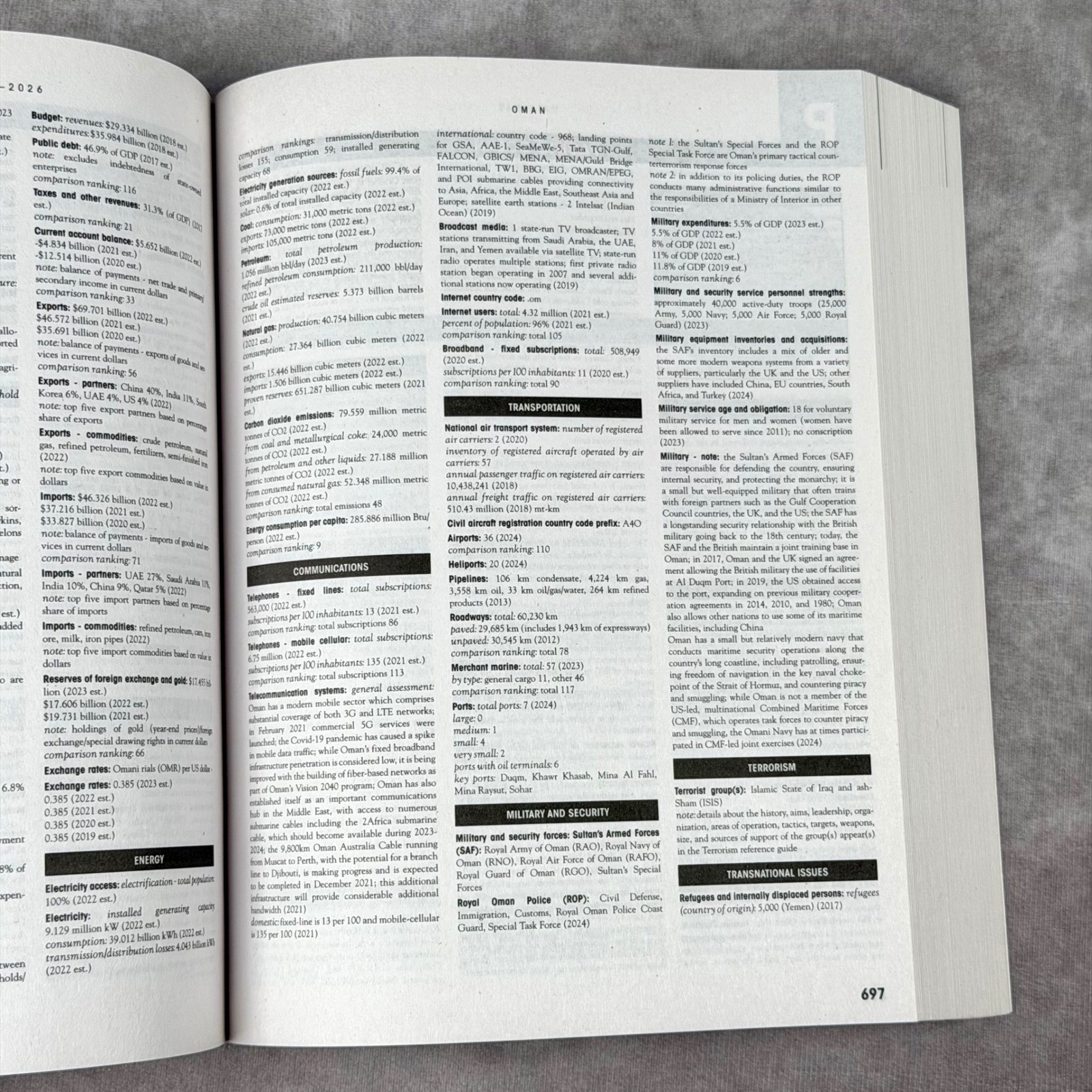The CIA World Factbook 2025-2026 Central Intelligence Agency Skyhorse Publishing
