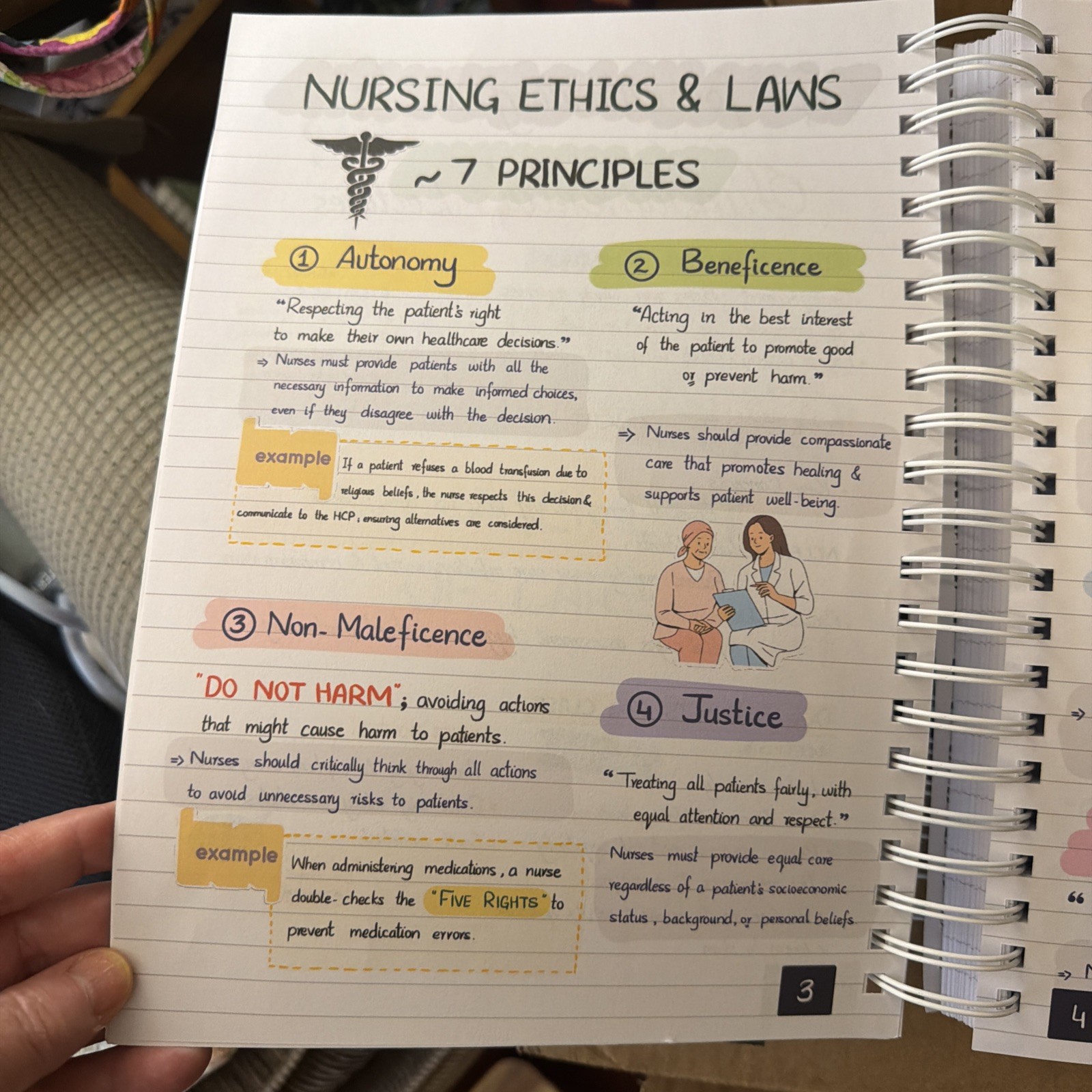 Nursing Success Bundle: 400+ Page Handwritten Notes, Designed to Ace Nursing Sch