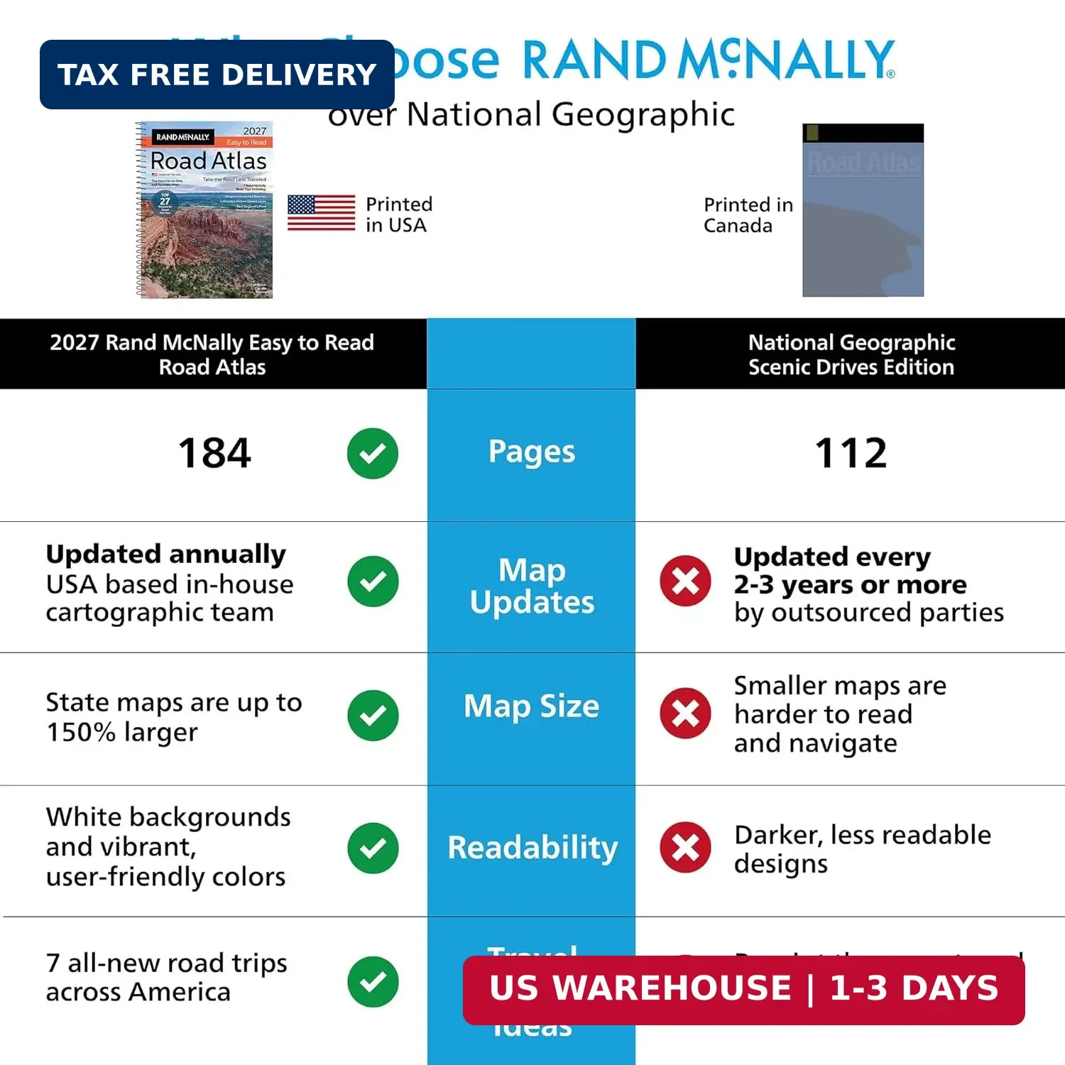 Rand McNally 2027 Easy to Read Midsize Road Atlas by Rand McNally (English) Pape