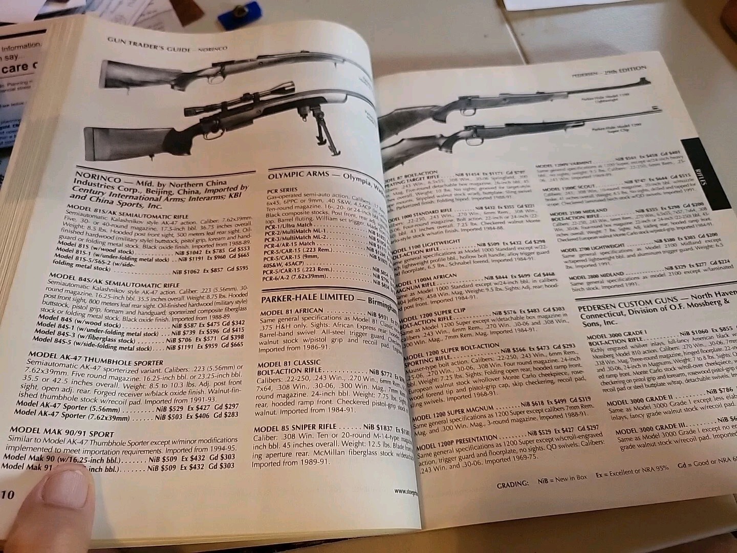 GUN TRADERS GUIDE 29TH EDITION 2006. Good. 592 Pages.