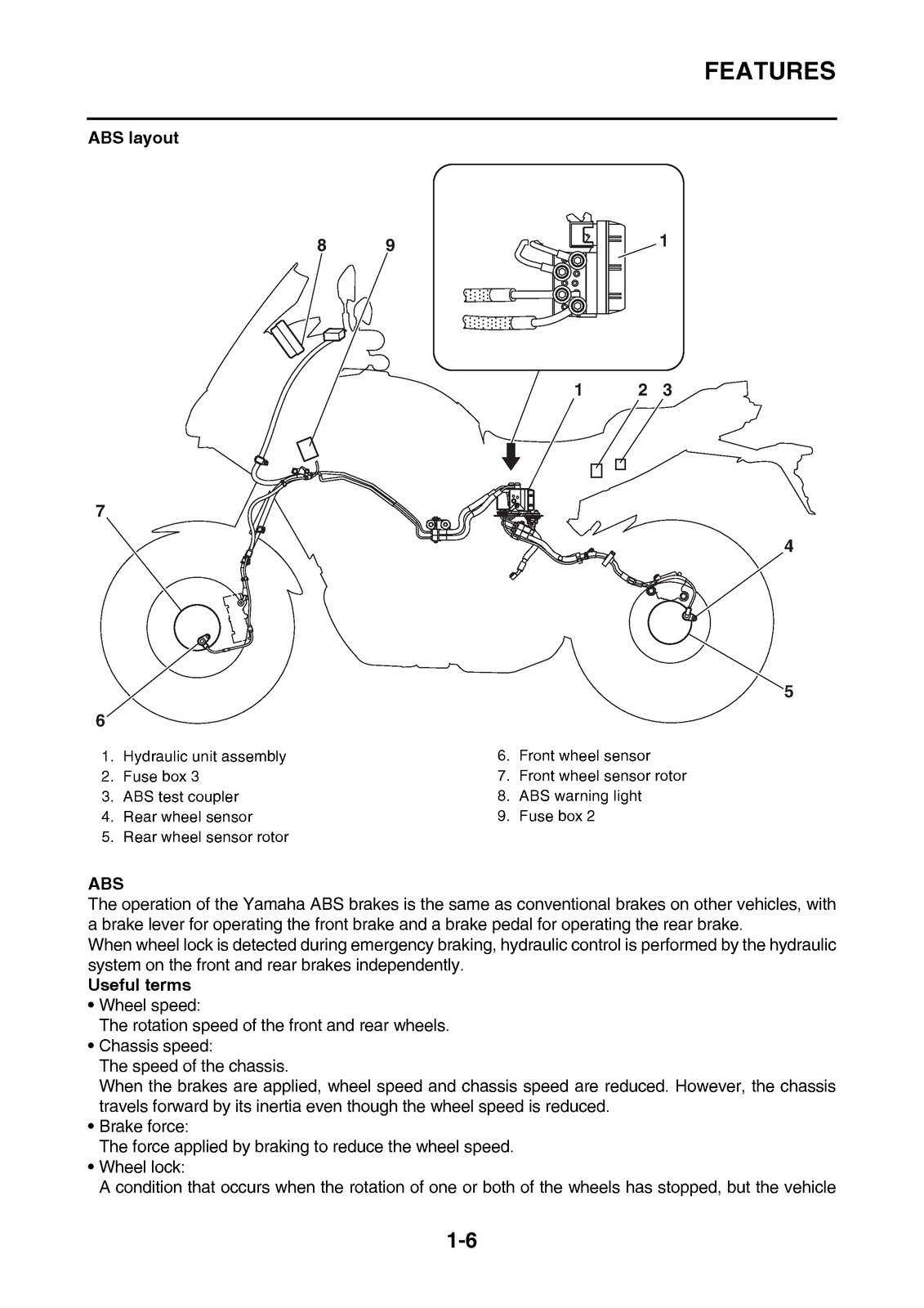 YAMAHA MT-09 Tracer Motorcycle Service Manual 2015 – BOUND – COVERS – FOLDOUTS
